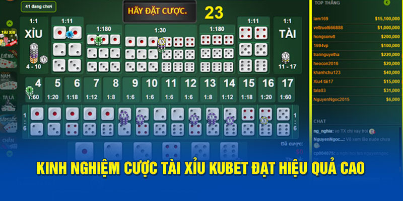 Kinh nghiệm cược tài xỉu Kubet đạt hiệu quả cao